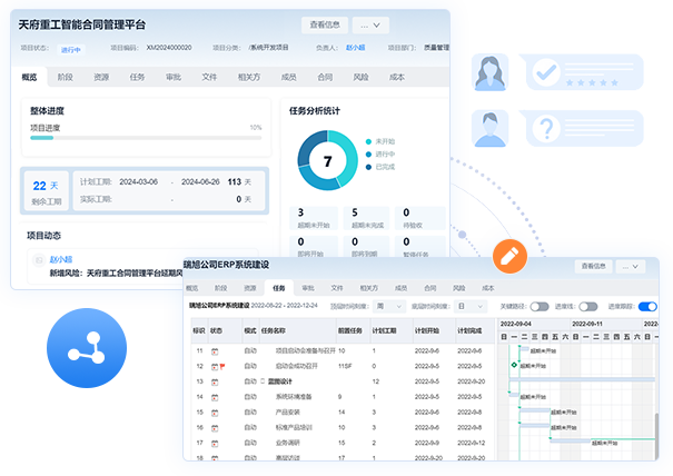 项目管理过程管理工具