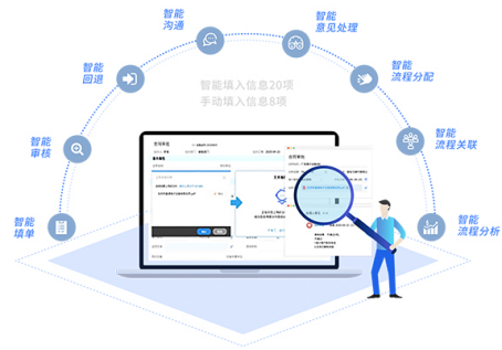 企业管理系统